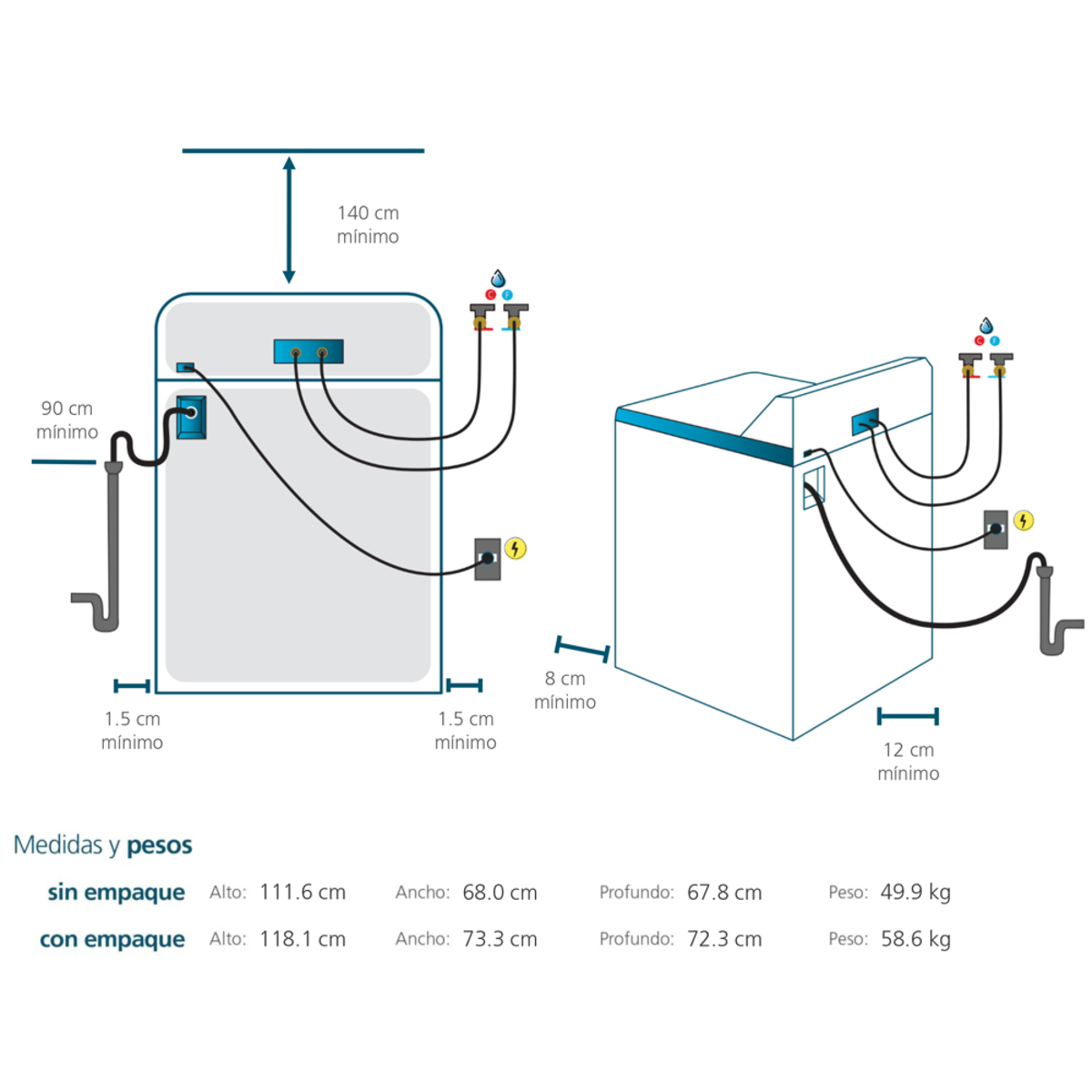 Lavadora Mabe de 42 libras 19 Kg LMA79113VBABO instalacion