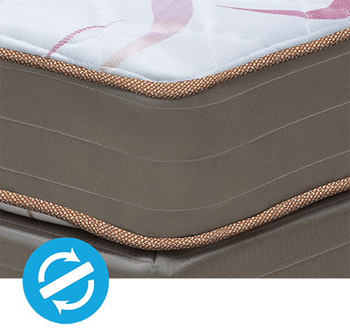 Cama Facenco Relax Plus 2 en 1 2