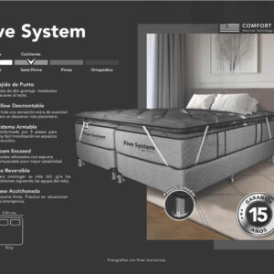 Cama King Size Confort Life Five System – Ergonómica y modular | Comercial Electroahorro Guatemala