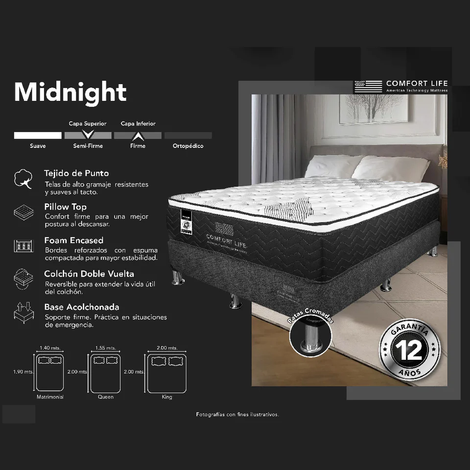 Cama Comfort Life Midnight 9